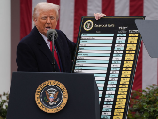 Trump's Tariffs Wipe Out $2.5 Trillion From US Stock Market 39 Screenshot 2025 04 06 201412