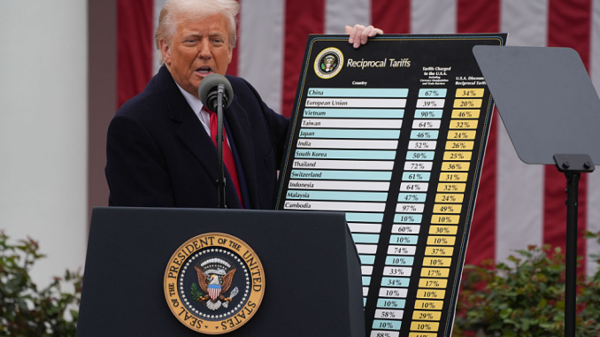 Trump's Tariffs Wipe Out $2.5 Trillion From US Stock Market 1 Screenshot 2025 04 06 201412